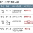 표현기획 이미지