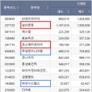(주)에스엠화장품 이미지