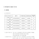 주식회사 더원이앤씨 이미지