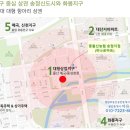 중울산농협하나로마트 이미지