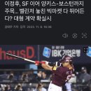 MLB) 이정후, SF 이어 양키스-보스턴까지 주목... 벨린저 놓친 빅마켓 다 뛰어든다? 대형 계약 확실시 이미지