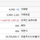 (주)디와이솔루션 이미지