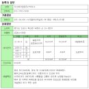 [직거래] 경기도 안성 두현리 조경수 식재장부지 매매 이미지