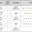 챔피언스탁구클럽