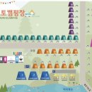 은석테크 네이버블로그