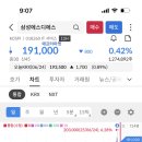 삼성인베스트먼트