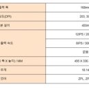 웅남동203 이미지
