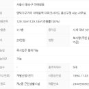 녹사평부동산임대 이미지