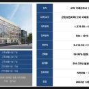 비에스교육 네이버블로그