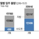 성북-장위-4293 이미지