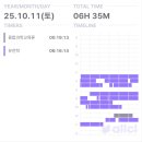 의창-동읍-4-비-18 | 시험시험싷험시험~시월(10월)