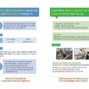 생활 영어 이미지