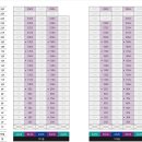 천왕역(1) 이미지