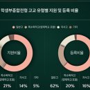 스카이입시연구소 이미지