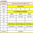중국 3806 Side View RGB Full color LED SPE 비교 이미지