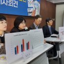 선커뮤니케이션센터 이미지