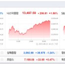 센스나인