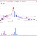 에쓰씨엔지니어링 주식회사 이미지