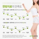 옥계한의원 이미지