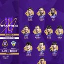 아산 vs 안양 라인업 16:30 이미지