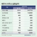 세무사 티스토리
