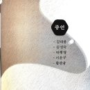 동화약품노동조합 | (자료조사연구)독립운동가도 학살한 1950 ---사)한국전쟁민간인희생자 창원유족회 제1부