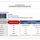 동막골어린이공원 이미지