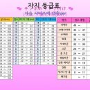 놀면 뭐하니? 이미지