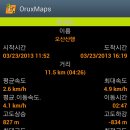 솔봉농장 이미지