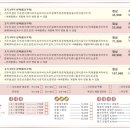 한방인생 이미지