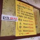 죽림찜