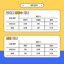 인천상정고등학교 이미지