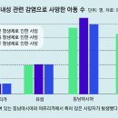 동남슈퍼 이미지