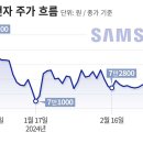 개미그래픽 이미지