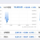 상신전자 이미지