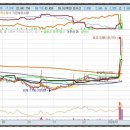 주식회사 유토피아게임즈 이미지