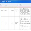 해양플랜트 태양광발전소 | sk오션플랜트 이거딱 한화꺼네 한화오션플랜트?
