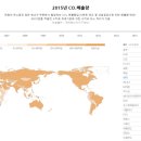 연별이나라 이미지