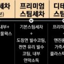 출장스팀세차24시 | 겨울철 차량관리 필수｜대전 출장 스팀세차 염화칼슘 관리 후기