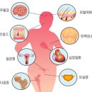 도옴한의원 이미지