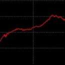 용현2교 이미지