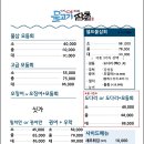 물고기삼촌 이미지