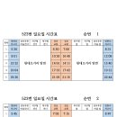 523노선 일요일/공휴일 시간표 [[[[2023년 2월 19일 적용]]]] 이미지