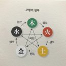 (주)재성환경 이미지