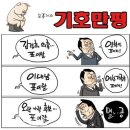 1월 11일 화요일 간추린 뉴스와 날씨 이미지