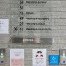 체정한의원 | 마이어스 칵테일 주사 리뷰 : 영양제비타민수액 가격 및 효과 시간 4주차 코로나 오미크론 후유증