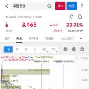 (주)엠젠솔루션 이미지