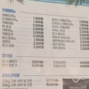 커피한잔X빨래(탑워시케어 청라한신더휴점)