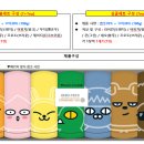 와이커머스