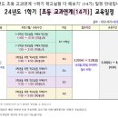 (주)여행모아